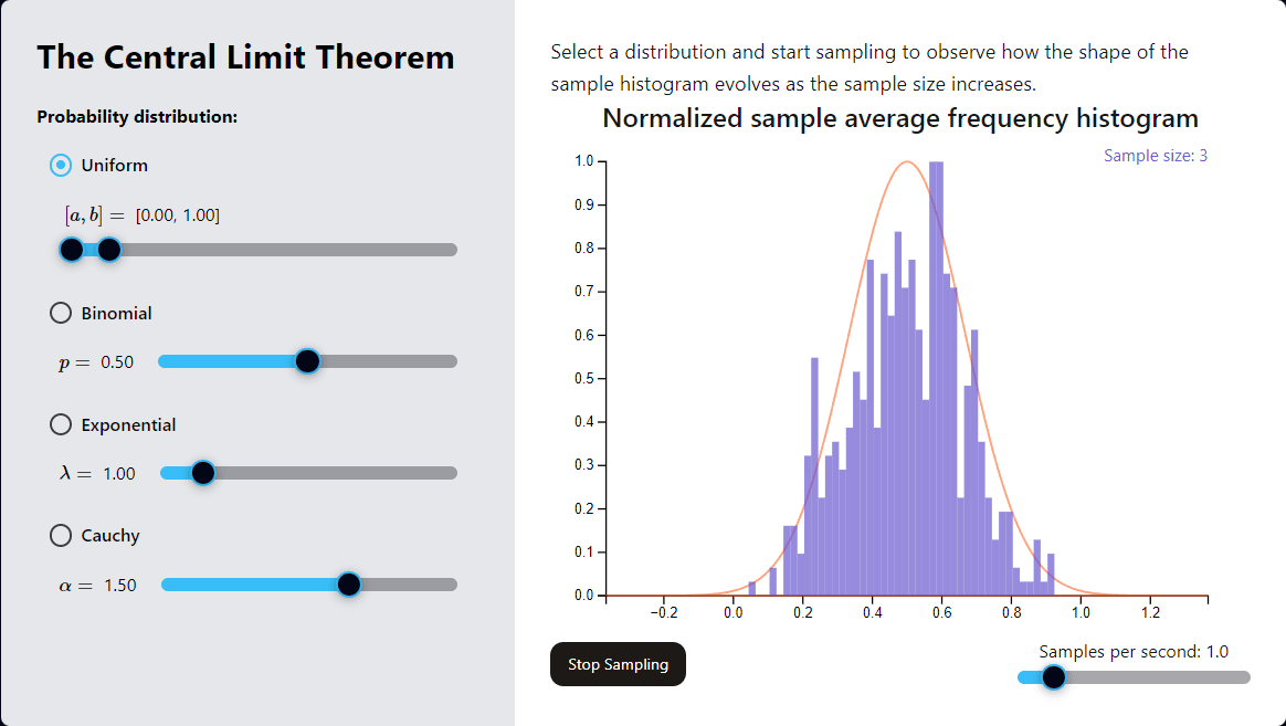 Sampling Distributions