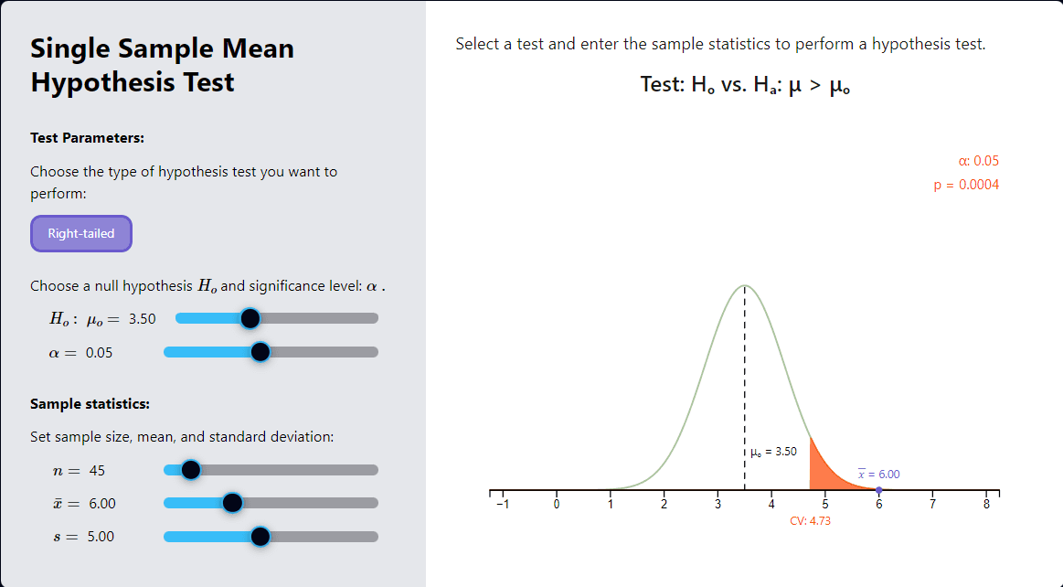 Hypothesis Testing