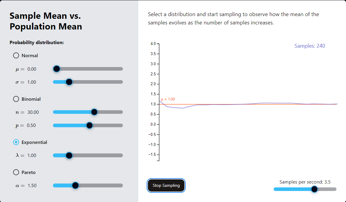 Sampling Distributions