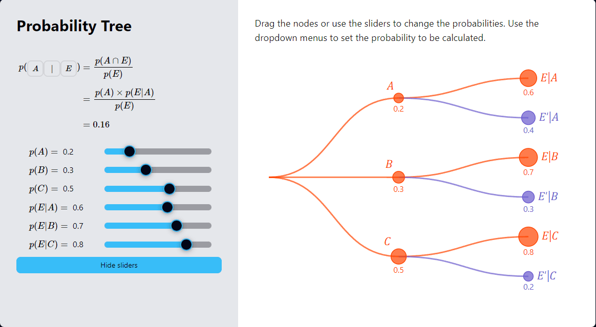 Probability Theory