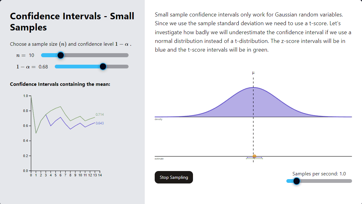 Interval Estimation