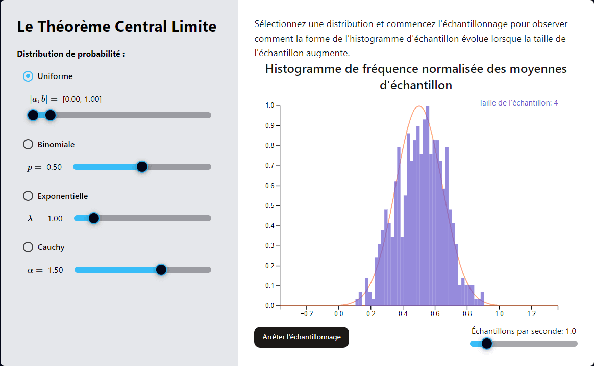 Distributions d'échantillonnage