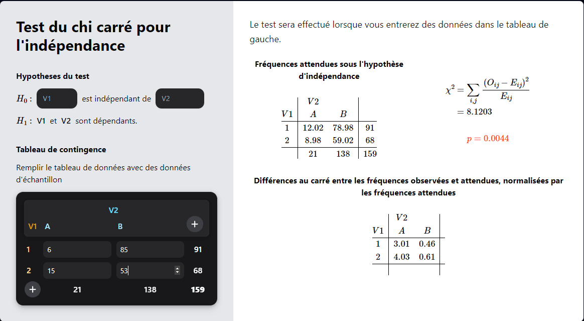 Test du chi-deux