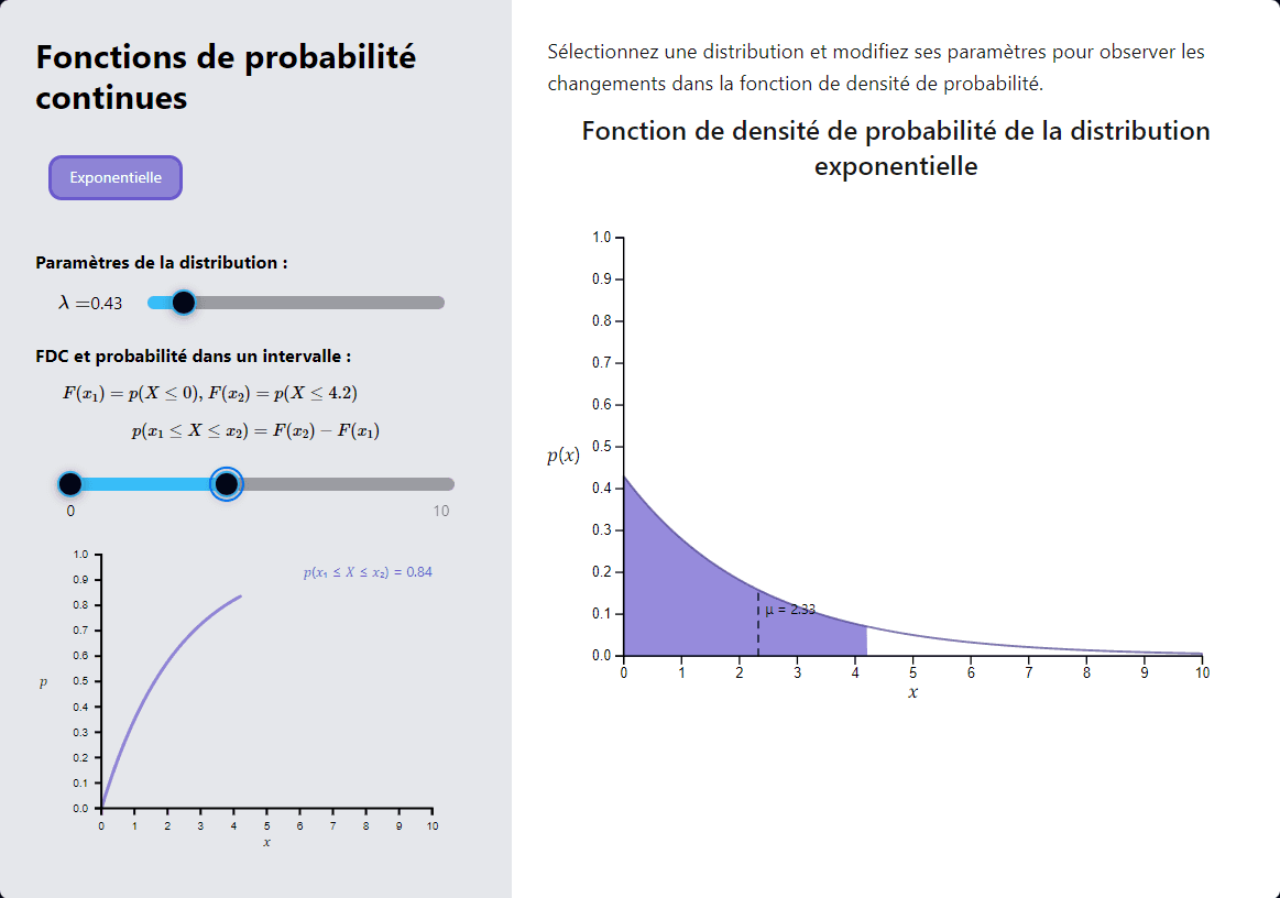 Distributions de probabilité continues