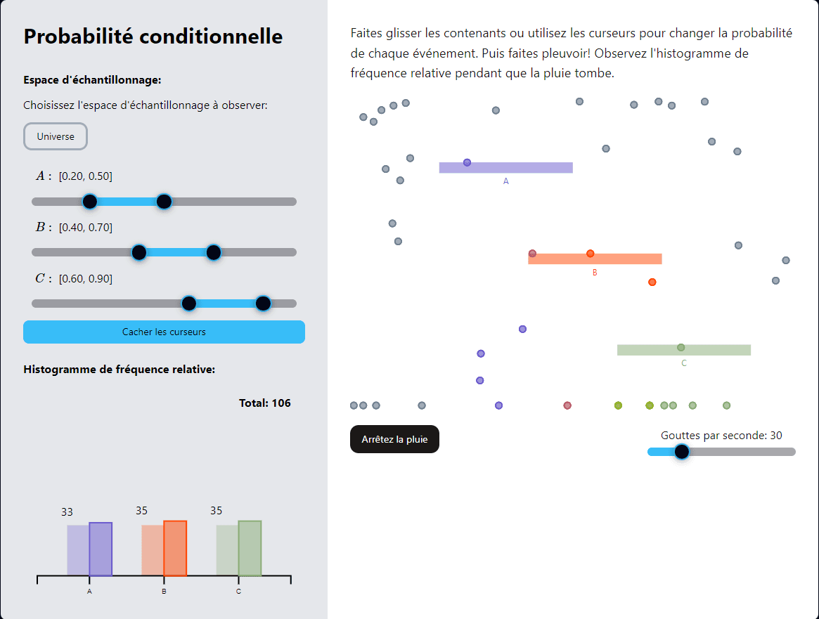 Théorie des probabilités