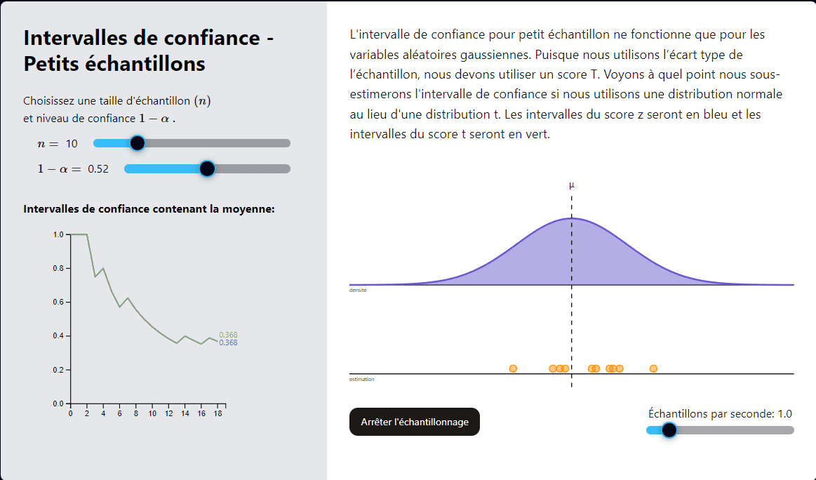 Estimation par intervalle